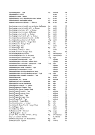 Sorvete Negresco - Yopa                                 52g    unidade          44
Sorvete Nescau - Yopa                                   *      picolé           27
Sorvete ninho soleil - Nestlé                           *      picolé           22
Sorvete Paliloco Lança Aguas Maluquices - Nestle        47g    picolé           14
Sorvete Paliloco Maluquices - Nestle                    61g    picolé           14
Sorvete pic premium chocolate - La Basque               85g    picolé           69

Sorvete pic premium chocolate com amêndoa - La Basque   90g    picolé           75
Sorvete pic premium chocolate light - La Basque         85g    picolé           61
Sorvete pic premium coco light - La Basque              85g    picolé           64
Sorvete pic premium morango - La Basque                 85g    picolé           67
Sorvete pic premium vanilla - La Basque                 85g    picolé           69
Sorvete pic premium vanilla light - La Basque           85g    picolé           58
Sorvete picolé exagelado de chocolate - Nestlé          75g    picolé           64
Sorvete picolé exagelado normal - Nestlé                115g   picolé           25
Sorvete Pineapple Coconut - Haagen Dazs                 80g    bola             51
Sorvete Pistachio - Haagen Dazs                         80g    bola             64
Sorvete Prestígio - Yopa                                *      picolé           44
Sorvete Prestígio - Yopa                                80g    bola             51
Sorvete Risque-rabisque - Kibon                         *      picolé           9
Sorvete Rum Raisen - Haagen Dazs                        80g    bola             60
Sorvete Sedução Manjar branco                           15g    colher de sopa   7
Sorvete Sedução Mousse de chocolate                     15g    colher de sopa   10
Sorvete sem parar caramelo copo - Yopa                  110g   copo             50
Sorvete Sem Parar chocolate - Yopa                      *      copinho          61
Sorvete sem parar chocolate e creme - Yopa              *      copinho          69
Sorvete sem parar chocolate e creme copo - Yopa         110g   copo             61
Sorvete Sem Parar crocante - Yopa                       *      copinho          56
Sorvete sem parar limão e baunilha - Yopa               *      copinho          68
Sorvete Sem Parar morango - Yopa                        *      copinho          50
Sorvete sem parar morango e baunilha - Yopa             *      copinho          65
Sorvete sem parar morango e baunilha copo - Yopa        110g   copo             61
Sorvete sem parar pessego e baunilha - Yopa             *      copinho          65
Sorvete Sensação                                        53g    picole           42
Sorvete soneto light - Nestle                           45g    unidade          13
Sorvete sorbet limão - La basque                        80g    bola             30
Sorvete sorbet manga - La basque                        80g    bola             30
Sorvete sorbet maracuja - La basque                     80g    bola             30
Sorvete Strawberry - Haagen Dazs                        80g    bola             56
Sorvete Toffee Creme - Haagen Dazs                      80g    bola             53
Sorvete Troppo Chocolate - Yopa                         *      unidade          61
Sorvete Troppo Crocante - Yopa                          *      unidade          61
Sorvete Troppo Flocos - Yopa                            *      unidade          58
Sorvete Troppo Morango - Yopa                           *      unidade          58
Sorvete Troppo Trufa - Yopa                             *      unidade          67
Sorvete Vanilla - Haagen Dazs                           80g    bola             60
Sorvete vanilla pecan - La basque                       80g    bola             59
Sorvete Vanilla Swiss Almond - Haagen Dazs              80g    bola             67
Sorvete Woppo - Yopa                                    *      picolé           56
Sorvete Zooado - Kibon                                  *      picolé           12
Soufle de couve flôr - Nutradiet                        100g   porção           20
soufle de gergelim - Gendai                             *      porção           58
Spaetzle (falso macarrão - culinária judaica)           20g    colher de sopa   25
Spicy tuna uramaki - Gendai                             *      8 unidades       68
Split Parmalat (sorvete com doce de leite)              80g    bola             54
Spolate chocolate - Spoleto                             40g    unidade          53
 