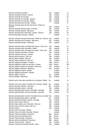 Biscoito recheado de goiaba                                    15g    unidade   15
Biscoito recheado de limão - Aymore                            15g    unidade   19
Biscoito recheado de morango                                   15g    unidade   18
Biscoito recheado de morango - Aymore                          15g    unidade   21
Biscoito recheado de morango - Mabel                           10g    unidade   14
Biscoito Recheado doce de leite - Marilan                      *      unidade   13
Biscoito recheado doce de leite vitaminado - Break Up -
Danone                                                         15g    unidade   21
Biscoito recheado floresta negra - Parmalat                    15g    unidade   19
Biscoito recheado gulosos - Bauducco                           15g    unidade   21
Biscoito recheado leite vitaminado - Danyts - Danone           15g    unidade   19
Biscoito Recheado morango - Marilan                            *      unidade   13

Biscoito recheado morango vitaminado - Break Up - Danone 15g          unidade   21
Biscoito recheado pé de moleque - Bauducco               15g          unidade   13
Biscoito recheado quindim - Bauducco                     15g          unidade   21

Biscoito recheado sabor chocolate sem açúcar - Doce vida       12g    unidade   14
Biscoito recheado sabor da paixão - Mabel                      10g    unidade   14
Biscoito recheado sabor morango sem açúcar - Doce vida         12g    unidade   14
Biscoito roladinho de goiaba - Piraque                         10g    unidade   12
Biscoito rosquinha de coco - Aymore                            5g     unidade    5
Biscoito Salclic aperitivo - São Luiz                          10g    unidade    3
Biscoito Salclic integral - São Luiz                           10g    unidade    6
Biscoito Salclic tradicional - São Luiz                        10g    unidade    6
Biscoito salgadinho gergelim - Piraque                         100g   pacote    131
Biscoito salgadinho repisco ervas finas - Piraque              100g   pacote    106
Biscoito salgado integral com gergelin - Bauducco              10g    unidade    6
Biscoito salgado tradicional - Bauducco                        10g    unidade   14
Biscoito Salgatost original - Marilan                          *      unidade    3
Biscoito Salgatost temperado - Marilan                         *      unidade    3
Biscoito salpet - Aymore                                       5g     unidade    6
Biscoito salsalito - Bauducco                                  10g    unidade   11

Biscoito sonho meu sabor baunilha com chocolate - Mabel        8g     unidade   10

Biscoito sonho meu sabor chocolate com morango - Mabel         8g     unidade   10
Biscoito specialat cobertos - parmalat                         8g     unidade   10
Biscoito specialat cookies - parmalat                          10g    unidade   13
Biscoito specialat grisbi cremoso chocolate - parmalat         15g    unidade   22
Biscoito specialat grisbi cremoso chocolate - parmalat         15g    unidade   22

Biscoito specialat grisbi cremoso chocolate branco- parmalat   15g    unidade   22
Biscoito specialat grisbi palitos - parmalat                   4g     unidade   6
Biscoito specialat recheado coberto - parmalat                 15g    unidade   21
Biscoito Suíço avelã - São Luiz                                10g    unidade   13
Biscoito Suíço coberto com chocolate - São Luiz                10g    unidade   10
Biscoito Suíço creme de avelã - São Luiz                       10g    unidade   14
Biscoito suspiro                                               10g    unidade   11
Biscoito Teens chocolate - Marilan                             *      unidade   2
Biscoito Teens mini wafer chocolate - Marilan                  *      unidade   5
Biscoito Toda hora integral - Bauducco                         28g    pacote    33
Biscoito toda hora levemente doce                              28g    pacote    38
Biscoito Toda Hora light - Bauducco                            25g    pacote    25
Biscoito toda hora tradicional - Bauducco                      28g    pacote    37
Biscoito Torta de limão - Tostines                             15g    unidade   21
Biscoito Tortinha de chocolate ao leite - Adria                10g    unidade   10
 