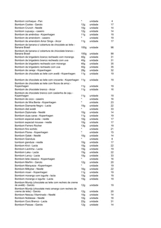 Bombom conhaque - Pan                                    *      unidade   4
Bombom Cookie - Garoto                                   12g    unidade   17
Bombom Crunch - Nestlé                                   10g    unidade   14
bombom cupuaçu - caseiro                                 12g    unidade   14
Bombom de amêndoa - Kopenhagen                           11g    unidade   19
Bombom de amendoim - caseiro                             *      unidade   19
Bombom de amendoim Amor Sings - Arcor                    11g    unidade   17
Bombom de banana c/ cobertura de chocolate ao leite -
Banana Brasil                                            100g   unidade   98
Bombom de banana c/ cobertura de chocolate branco -
Banana Brasil                                            100g   unidade   99
Bombom de brigadeiro branco recheado com morango         40g    unidade   31
Bombom de brigadeiro branco recheado com uva             40g    unidade   31
Bombom de brigadeiro recheado com morango                40g    unidade   35
Bombom de brigadeiro recheado com uva                    40g    unidade   35
Bombom de cereja - Kopenhagen                            28g    unidade   32
Bombom de chocolate ao leite com avelã - Kopenhagen      11g    unidade   19

Bombom de chocolate ao leite com crocante - Kopenhagen   11g    unidade   19
Bombom de chocolate ao leite com flocos de arroz -
Kopenhagen                                               11g    unidade   19
Bombom de chocolate branco - Arcor                       11g    unidade   16
Bombom de chocolate branco com castanha de caju -
Kopenhagen                                               11g    unidade   19
Bombom de coco - caseiro                                 *      unidade   16
Bombom de Nha Benta - Kopenhagen                         *      unidade   23
Bombom Diamante Negro - Lacta                            15g    unidade   22
Bombom diet avelã                                        *      unidade   33
Bombom Diplomata - Nestlé                                10g    unidade   14
Bombom duas caras - Kopenhagen                           11g    unidade   19
bombom especial avela - nestle                           10g    unidade   17
bombom especial mousse - nestle                          10g    unidade   17
Bombom Ferrero Rocher                                    13g    unidade   19
Bombom fino sortido                                      *      unidade   21
Bombom Flores - Kopenhagen                               *      unidade   15
Bombom Galak - Nestlé                                    10g    unidade   14
Bombom Gianduia                                          *      unidade   8
bombom gianduia - nestle                                 10g    unidade   17
Bombom Krot - Lacta                                      15g    unidade   22
Bombom Lactinha - Lacta                                  15g    unidade   19
Bombom Laka - Lacta                                      15g    unidade   22
Bombom Lancy - Lacta                                     15g    unidade   33
Bombom leite classics - Kopenhagen                       *      unidade   16
Bombom Marfim - Garoto                                   12g    unidade   20
Bombom Marqueza - Kopenhagen                             *      unidade   19
Bombom Milkybar - Nestlé                                 16g    unidade   22
Bombom moan - Kopenhagen                                 11g    unidade   19
Bombom morango com iogurte - lacta                       15g    unidade   19
Bombom morango e iogurte - Lacta                         15g    unidade   19
Bombom Mundy (chocolate ao leite com recheio de creme
de avelã) - Garoto                                       12g    unidade   19
Bombom Mundy (chocolate meio amargo com recheio de
creme de leite) - Garoto                                 12g    unidade   20
Bombom Nescau Vitaminado - Nestlé                        10g    unidade   14
Bombom Noblesse - Nestlé                                 10g    unidade   16
Bombom Ouro Branco - Lacta                               22g    unidade   31
Bombom Passas - Garoto                                   12g    unidade   14
 