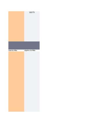 16275




total do Mês   objetivo do Mês
 