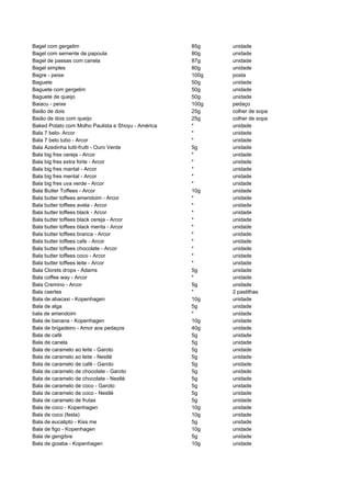 Bagel com gergelim                                  85g    unidade
Bagel com semente de papoula                        80g    unidade
Bagel de passas com canela                          87g    unidade
Bagel simples                                       80g    unidade
Bagre - peixe                                       100g   posta
Baguete                                             50g    unidade
Baguete com gergelim                                50g    unidade
Baguete de queijo                                   50g    unidade
Baiacu - peixe                                      100g   pedaço
Baião de dois                                       25g    colher de sopa
Baião de dois com queijo                            25g    colher de sopa
Baked Potato com Molho Paulista e Shoyu - América   *      unidade
Bala 7 belo- Arcor                                  *      unidade
Bala 7 belo tubo - Arcor                            *      unidade
Bala Azedinha tutti-frutti - Ouro Verde             5g     unidade
Bala big fres cereja - Arcor                        *      unidade
Bala big fres extra forte - Arcor                   *      unidade
Bala big fres mantal - Arcor                        *      unidade
Bala big fres mental - Arcor                        *      unidade
Bala big fres uva verde - Arcor                     *      unidade
Bala Butter Toffees - Arcor                         10g    unidade
Bala butter toffees amendoim - Arcor                *      unidade
Bala butter toffees avela - Arcor                   *      unidade
Bala butter toffees black - Arcor                   *      unidade
Bala butter toffees black cereja - Arcor            *      unidade
Bala butter toffees black menta - Arcor             *      unidade
Bala butter toffees branca - Arcor                  *      unidade
Bala butter toffees cafe - Arcor                    *      unidade
Bala butter toffees chocolate - Arcor               *      unidade
Bala butter toffees coco - Arcor                    *      unidade
Bala butter toffees leite - Arcor                   *      unidade
Bala Clorets drops - Adams                          5g     unidade
Bala coffee way - Arcor                             *      unidade
Bala Cremino - Arcor                                5g     unidade
Bala csertes                                        *      2 pastilhas
Bala de abacaxi - Kopenhagen                        10g    unidade
Bala de alga                                        5g     unidade
bala de amendoim                                    *      unidade
Bala de banana - Kopenhagen                         10g    unidade
Bala de brigadeiro - Amor aos pedaços               40g    unidade
Bala de café                                        5g     unidade
Bala de canela                                      5g     unidade
Bala de caramelo ao leite - Garoto                  5g     unidade
Bala de caramelo ao leite - Nestlé                  5g     unidade
Bala de caramelo de café - Garoto                   5g     unidade
Bala de caramelo de chocolate - Garoto              5g     unidade
Bala de caramelo de chocolate - Nestlé              5g     unidade
Bala de caramelo de coco - Garoto                   5g     unidade
Bala de caramelo de coco - Nestlé                   5g     unidade
Bala de caramelo de frutas                          5g     unidade
Bala de coco - Kopenhagen                           10g    unidade
Bala de coco (festa)                                10g    unidade
Bala de eucalipto - Kiss me                         5g     unidade
Bala de figo - Kopenhagen                           10g    unidade
Bala de gengibre                                    5g     unidade
Bala de goiaba - Kopenhagen                         10g    unidade
 