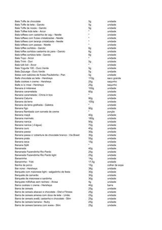 Bala Toffe de chocolate                                      5g      unidade
Bala Toffe de leite - Garoto                                 5g      unidade
Bala Toffe de nozes - Garoto                                 5g      unidade
Bala Toffee kids leite - Arcor                               *       unidade
Bala toffees com castanha de caju - Nestle                   *       unidade
Bala toffees com frutas cristalizadas - Nestle               *       unidade
Bala toffees com laranja cristalizada - Nestle               *       unidade
Bala toffees com passas - Nestle                             *       unidade
Bala toffes sortidos - Garoto                                6g      unidade
Bala toffes sortidos castanha do para - Garoto               6g      unidade
Bala toffes sortidos leite - Garoto                          6g      unidade
Bala Toys - Arcor                                            *       unidade
Bala Trink - Dori                                            5g      unidade
Bala tutti bol - Arcor                                       *       unidade
Bala Yogurte 100 - Ouro Verde                                5g      unidade
Bala Zazuage - Ouro Verde                                    5g      unidade
Balas com sabores de frutas Paulistinha - Pan                5g      unidade
Balls chocolate ao leite - Hersheys                          110g    saco grande
Balls cookies n creme - Hersheys                             25g     saqunho
Balls io io mise - Hersheys                                  25g     saqunho
Banana à milanesa                                            100g    unidade
Banana caramelada                                            60g     unidade
Banana caramelada - China in box                             *       unidade
Banana Caturra                                               90g     unidade
Banana da terra                                              100g    unidade
Banana da terra grelhada - Galetos                           *       unidade
Banana figo                                                  90g     unidade
Banana flambada com sorvete de creme                         *       porção
Banana maçã                                                  40g     unidade
Banana marmelo                                               180g    unidade
Banana nanica                                                90g     unidade
Banana nanica ( d água)                                      70g     unidade
Banana ouro                                                  40g     unidade
Banana passa                                                 30g     unidade
Banana passa c/ cobertura de chocolate branco - Via Brasil   30g     unidade
Banana prata                                                 55g     unidade
Banana seca                                                  15g     unidade
Banana Split                                                 *       unidade
Bananada                                                     40g     unidade
Bananada Fazendinha Rio Pardo                                25g     unidade
Bananada Fazendinha Rio Pardo light                          25g     unidade
Bananinha                                                    14g     unidade
Bananinha - Yoki                                             17,5g   unidade
Banha de porco                                               15g     colher de sopa
Bar none - Hersheys                                          38g     unidade
Barquete com maionese light - salgadinho de festa            30g     unidade
Barquete de camarão                                          30g     unidade
Barquete de maionese e sardinha                              30g     unidade
Barquete milfolhas sem recheio - Arosa                       4g      unidade
Barra cookies n creme - Hersheys                             40g     barra
Barra de cereais                                             25g     unidade
Barra de cereais abacaxi e chocolate - Diet e Fitness        25g     unidade
Barra de cereais ameixa com doce de leite - União            25g     unidade
Barra de cereais avelã, castanha e chocolate - Slim          25g     unidade
Barra de cereais banana - Nutry                              25g     unidade
Barra de cereais banana com aveia - Slim                     25g     unidade
 