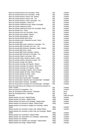 Barra de cereais banana com chocolate - Nutry                    25g    unidade
Barra de cereais banana com chocolate - União                    25g    unidade
Barra de cereais banana, aveia e mel - Neston                    25g    unidade
Barra de cereais banana, aveia e mel - Trio                      25g    unidade
Barra de cereais banana, müsli e chocolate - Trio                25g    unidade
Barra de cereais brigadeiro - Nutry Fun                          20g    unidade
Barra de cereais castanha de caju, avela e chocolate             25g    unidade
Barra de cereais castanha do para                                25g    unidade
Barra de cereais castanha do para com chocolate - Nutry          25g    unidade
Barra de cereais coco - Nutry                                    25g    unidade
Barra de cereais coco com chocolate - Nutry                      25g    unidade
Barra de cereais coco tostado - Neston                           25g    unidade
Barra de cereais diet pêssego - Nutry                            25g    unidade
Barra de cereais fruitbar light- Nutry                           25g    unidade
Barra de cereais frutas e castanha do pará - Nutry               25g    unidade
Barra de cereais light                                           25g    unidade
Barra de cereais light avelã, castanha e chocolate - Trio        25g    unidade
Barra de cereais light chocolate com coco - Trio                 25g    unidade
Barra de cereais light damasco, pêssego e maçã - Neston          25g    unidade
Barra de cereais light frutas - Nutry                            25g    unidade
Barra de cereais light frutas silvestres - Neston                25g    unidade
Barra de cereais light morango e chocolate - Trio                25g    unidade
Barra de cereais maçã e uva passa - Slim                         25g    unidade
Barra de cereais maçã, canela e passas - União                   25g    unidade
Barra de cereais mamão, damasco e maçã - Trio                    25g    unidade
Barra de cereais manga com iogurte                               25g    unidade
Barra de cereais morango com iogurte - Neston                    25g    unidade
Barra de cereais morango com iogurte - Nutry Fun                 25g    unidade
Barra de cereais morango com iogurte - União                     25g    unidade
Barra de cereais morango e iogurte - Diet e Fitness              25g    unidade
Barra de cereais salada de frutas - Diet e Fitness               25g    unidade
Barra de cereais salada de frutas - Nutry                        25g    unidade
Barra de cereal oat bran mel - Quaker                            23g    unidade
Barra de cereal sabor banana light - Goodlight                   25g    unidade
Barra de cereal sabor castanha com chocolate light - Goodlight   25g    unidade
Barra de cereal sabor morango - Goodlight                        25g    unidade
Barra de cereal sabor morango com chocolate light - Goodlight    25g    unidade
Barra de cereal tipo pe de moleque (com amendoim) delicias do
brasil - Quaker                                                  23g    unidade
Barra de cereal Trio brigadeiro - Trio                           25g    unidade
Barra de chocolate ao leite cremoso - Hersheys                   40g    barra
Barra de chocolate branco - Hersheys                             40g    barra
Barreado                                                         25g    colher de sopa
Batata assada com atum - Baked Potato                            350g   unidade
Batata assada com bacon - Baked Potato                           350g   unidade
Batata assada com bacon com manteiga - baked potato              350g   unidade
Batata assada com brócolis e cottage - Baked Potato              350g   unidade
Batata assada com brocolis e cottage com manteiga - baked
potato                                                           350g   unidade
Batata assada com camarão e molho rosê - Baked Potato            350g   unidade
Batata assada com camarão e molho rosê com manteiga - Baked
potato                                                           350g   unidade
Batata assada com camembert - Baked Potato                       350g   unidade
Batata assada com camembert com manteiga - baked potato          350g   unidade
Batata assada com cheddar                                        350g   unidade
Batata assada com cheddar com manteiga - baked potato            350g   unidade
Batata assada com frango - Baked Potato                          350g   unidade
 