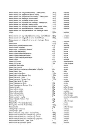 Batata assada com frango com manteiga - baked potato            350g   unidade
Batata assada com gorgonzola - Baked Potato                     350g   unidade
Batata assada com gorgonzola com manteiga - baked potato        350g   unidade
Batata assada com manteiga - Baked Potato                       350g   unidade
Batata assada com provolone - Baked Potato                      350g   unidade
Batata assada com provolone com manteiga - baked potato         350g   unidade
Batata assada com requeijão - Baked Potato                      350g   unidade
Batata assada com requeijao com manteiga - baked potato         350g   unidade
Batata assada com requeijão e bacon - Baked Potato              350g   unidade
Batata assada com requeijao e bacon com manteiga - baked
potato                                                          350g   unidade

Batata assada com requeijão light com manteiga - Baked Botato   350g   unidade
Batata assada com strogonoff de carne - Baked Potato            350g   unidade
Batata assada com strogonoff de carne com manteiga - Baked
Potato                                                          350g   unidade
Batata baroa                                                    100g   pedaço
Batata baroa cozida (mandioquinha)                              80g    unidade
Batata bolinha (noisette)                                       10g    unidade
Batata Chips - Vivenda do Camarão                               25g    porção
Batata Chips (salgadinho)                                       80g    pacote
Batata chips Ruffles max barbecue                               50g    pacote
Batata chips Ruffles max cheedar                                50g    pacote
Batata chips Ruffles mega requeijao                             50g    pacote
Batata cozida                                                   80g    unidade
Batata doce cozida                                              100g   unidade média
Batata doce picada                                              30g    colher de sopa
batata frita - Bom Grille                                       *      porção
Batata frita - Habibs                                           *      porção
Batata frita ( Acompanhamento Grelhados ) - Giraffas            60 g   porção
Batata frita em óleo                                            8g     palito
Batata frita grande - Bobs                                      115g   porção
Batata frita grande - Burguer King                              194g   porção
Batata frita média - Bobs                                       95g    porção
Batata frita média - Burguer King                               117g   porção
Batata frita original - Pringles                                *      unidade
Batata frita pequena - Bobs                                     70g    porção
Batata frita pequena - Burguer King                             74g    porção
Batata gratinada                                                25g    colher de sopa
Batata inglesa corada                                           30g    colher de sopa
Batata inglesa cozida                                           80g    unidade
Batata inglesa picada                                           30g    colher de sopa
Batata Jicama (Yacon)                                           20g    colher de sopa
Batata mandarin - Lig lig                                       *      caixa tamanho padrão
Batata ondulada Yokitos - Yoki                                  20g    xícara
Batata palha                                                    10g    colher de sopa
Batata Palha - Vivenda do Camarão                               ***    porção
Batata palito - Vivenda do Camarão                              120g   porção
Batata picada                                                   30g    colher de sopa
batata pringles barbecue                                        *      unidade
batata pringles right                                           *      unidade
Batata rostie com queijo prato e bacon (média)                  195g   unidade
Batata rostie de carne seca com catupiry - grande               275g   unidade
Batata rostie de carne seca com catupiry - média                150g   unidade
Batata rostie de carne seca com catupiry - pequena              110g   unidade
Batata Rostie de cebola - Joe & Zeos                            *      porção
Batata Rostie de provolone grande                               260g   unidade
 