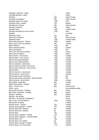 beringela a milanesa - rodela                        *       rodela
beringela grelhada - rodela                          *       rodela
Berinjela                                            25g     colher de sopa
Berinjela à parmegiana                               25g     colher de sopa
Berinjela assada com queijo                          130g    meia
Berinjela cozida - Spoleto                           15g     pegada
Berinjela em conserva                                25g     colher de sopa
Berinjela Gratinada                                  50g     rodela
berinjela inteira                                    150g    unidade media
Berinjela recheada com carne moída                   130g    meia
Bertalha                                             *       à vontade
Beterraba cozida                                     12g     fatia
Beterraba crua/ralada                                25g     colher de sopa
Beterraba inteira                                    125g    unidade media
Bibs Frape Capuccino - Habibis                       300g    unidade
Bicho do pé - Amor aos pedaços                       30g     unidade
Bife à milanesa                                      110g    bife
Bife a milanesa assado                               100g    unidade
Bife à parmegiana                                    150g    bife
Bife à role com bacon e legume                       100g    rolinho
Bife à role com legume                               100g    rolinho
Bife de acém - carne bovina                          100g    unidade
Bife de alcatra - carne bovina                       100g    unidade
Bife de carne gorda grelhado                         100g    unidade
Bife de carne magra grelhado                         100g    unidade
Bife de contrafilé - carne bovina                    100g    unidade
Bife de coxão duro (chã)- carne bovina               100g    unidade
Bife de coxão mole (chã) - carne bovina              100g    unidade
Bife de glúten                                       100g    unidade
Bife de maminha - carne bovina                       100g    unidade
Bife de patinho - carne bovina                       100g    unidade
Bife de peito de peru temperado                      100g    bife
Bife de peito de peru temperado - Sadia Vita light   100g    bife
Bife de picanha - carne bovina                       100g    unidade
Bife vegetal - Super Bom                             50g     unidade
Bifinho de maminha - Giraffas                        70g     porção
Bifum - China in box                                 80g     xícara de chá
Bifum - Lig lig                                      *       caixa tamanho padrão
Big chicken de queijo - Perdigao                     80g     porção
Big chicken tradicional - Perdigao                   80g     porção
Big Kiss - Hersheys                                  30g     pedaço
Big Mac - Mc Donalds                                 *       lanche
Big Tasty - Mc Donalds ( El Matador )                *       lanche
Biju c/ coco - doce de tapioca                       100g    unidade
Biscoitinhos de cebola                               *       unidade
Biscoito Acqua - Tostines                            10g     unidade
Biscoito Acqua gergelim - Tostines                   10g     unidade
Biscoito africa dark - Bahlsen                       3g      unidade
Biscoito africa milk - Bahlsen                       3g      unidade
Biscoito água                                        10g     unidade
Biscoito água e gergelim - Piraquê                   10g     unidade
Biscoito agua e gergelim - Tostines Nestlé           5g      unidade
Biscoito água e sal                                  10g     unidade
Biscoito agua e sal - Mabel                          5g      unidade
Biscoito água e sal light - Piraquê                  10g     unidade
Biscoito água e sal- Panina light                    7,4 g   unidade
 