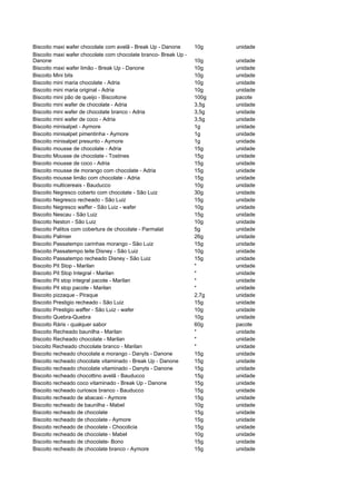 Biscoito maxi wafer chocolate com avelã - Break Up - Danone      10g    unidade
Biscoito maxi wafer chocolate com chocolate branco- Break Up -
Danone                                                           10g    unidade
Biscoito maxi wafer limão - Break Up - Danone                    10g    unidade
Biscoito Mini bits                                               10g    unidade
Biscoito mini maria chocolate - Adria                            10g    unidade
Biscoito mini maria original - Adria                             10g    unidade
Biscoito mini pão de queijo - Biscoitone                         100g   pacote
Biscoito mini wafer de chocolate - Adria                         3,5g   unidade
Biscoito mini wafer de chocolate branco - Adria                  3,5g   unidade
Biscoito mini wafer de coco - Adria                              3,5g   unidade
Biscoito minisalpet - Aymore                                     1g     unidade
Biscoito minisalpet pimentinha - Aymore                          1g     unidade
Biscoito minisalpet presunto - Aymore                            1g     unidade
Biscoito mousse de chocolate - Adria                             15g    unidade
Biscoito Mousse de chocolate - Tostines                          15g    unidade
Biscoito mousse de coco - Adria                                  15g    unidade
Biscoito mousse de morango com chocolate - Adria                 15g    unidade
Biscoito mousse limão com chocolate - Adria                      15g    unidade
Biscoito multicereais - Bauducco                                 10g    unidade
Biscoito Negresco coberto com chocolate - São Luiz               30g    unidade
Biscoito Negresco recheado - São Luiz                            15g    unidade
Biscoito Negresco waffer - São Luiz - wafer                      10g    unidade
Biscoito Nescau - São Luiz                                       15g    unidade
Biscoito Neston - São Luiz                                       10g    unidade
Biscoito Palitos com cobertura de chocolate - Parmalat           5g     unidade
Biscoito Palmier                                                 26g    unidade
Biscoito Passatempo carinhas morango - São Luiz                  15g    unidade
Biscoito Passatempo leite Disney - São Luiz                      10g    unidade
Biscoito Passatempo recheado Disney - São Luiz                   15g    unidade
Biscoito Pit Stop - Marilan                                      *      unidade
Biscoito Pit Stop Integral - Marilan                             *      unidade
Biscoito Pit stop integral pacote - Marilan                      *      unidade
Biscoito Pit stop pacote - Marilan                               *      unidade
Biscoito pizzaque - Piraque                                      2,7g   unidade
Biscoito Prestigio recheado - São Luiz                           15g    unidade
Biscoito Prestigio waffer - São Luiz - wafer                     10g    unidade
Biscoito Quebra-Quebra                                           10g    unidade
Biscoito Ráris - qualquer sabor                                  60g    pacote
Biscoito Recheado baunilha - Marilan                             *      unidade
Biscoito Recheado chocolate - Marilan                            *      unidade
biscoito Recheado chocolate branco - Marilan                     *      unidade
Biscoito recheado chocolate e morango - Danyts - Danone          15g    unidade
Biscoito recheado chocolate vitaminado - Break Up - Danone       15g    unidade
Biscoito recheado chocolate vitaminado - Danyts - Danone         15g    unidade
Biscoito recheado chocottino avelã - Bauducco                    15g    unidade
Biscoito recheado coco vitaminado - Break Up - Danone            15g    unidade
Biscoito recheado curiosos branco - Bauducco                     15g    unidade
Biscoito recheado de abacaxi - Aymore                            15g    unidade
Biscoito recheado de baunilha - Mabel                            10g    unidade
Biscoito recheado de chocolate                                   15g    unidade
Biscoito recheado de chocolate - Aymore                          15g    unidade
Biscoito recheado de chocolate - Chocolicia                      15g    unidade
Biscoito recheado de chocolate - Mabel                           10g    unidade
Biscoito recheado de chocolate- Bono                             15g    unidade
Biscoito recheado de chocolate branco - Aymore                   15g    unidade
 