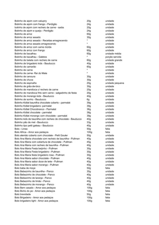 Bolinho de aipim com catupiry                                  20g    unidade
Bolinho de aipim com frango - Perdigão                         24g    unidade
bolinho de aipim com recheio de carne - sadia                  20g    unidade
Bolinho de aipim e queijo - Perdigão                           24g    unidade
Bolinho de arroz                                               60g    unidade
Bolinho de arroz assado                                        30g    unidade
Bolinho de arroz assado - Receitas emagrecendo                 *      unidade
Bolinho de arroz assado emagrecendo                            *      unidade
Bolinho de arroz com carne moída                               60g    unidade
Bolinho de arroz com frango                                    60g    unidade
Bolinho de bacalhau                                            60g    unidade média
Bolinho de bacalhau - Galetos                                  *      porção servida
Bolinho de batata com recheio de carne                         60g    unidade grande
Bolinho de brigadeiro kids - Bauducco                          40g    unidade
Bolinho de camarão                                             60g    unidade
Bolinho de carne                                               *      unidade
Bolinho de carne- Rei do Mate                                  *      unidade
Bolinho de cenoura                                             30g    unidade
Bolinho de chuva                                               30g    unidade
Bolinho de espinafre                                           20g    unidade pequena
Bolinho de grão-de-bico                                        30g    unidade
Bolinho de mandioca c/ recheio de carne                        20g    unidade
Bolinho de mandioca frito sem carne - salgadinho de festa      20g    unidade
Bolinho de morango kids - Bauducco                             40g    unidade
Bolinho de sonho - Bauducco                                    6g     unidade
Bolinho Kidlat baunilha chocolate coberto - parmalat           39g    unidade
Bolinho Kidlat brigadeiro- parmalat                            39g    unidade
Bolinho Kidlat Chocobranco - Parmalat                          36g    unidade
Bolinho Kidlat chocolate - parmalat                            38g    unidade
Bolinho Kidlat morango com chocolate - parmalat                39g    unidade
Bolinho kids de baunilha com recheio de chocolate - Bauducco   40g    unidade
Bolinho pão de mel - Bauducco                                  33g    unidade
Bolinho tipo petit gateau - Bauducco                           40g    unidade
Bolo - Linea                                                   50g    fatia
Bolo Africa - Amor aos pedaços                                 100g   fatia
Bolo alemão coberto com chocolate - Petit Gouler               50g    unidade
Bolo Ana Maria chocolate com recheio de baunilha - Pullman     40g    unidade
Bolo Ana Maria com cobertura de chocolate - Pullman            45g    unidade
Bolo Ana Maria com recheio de baunilha - Pullman               40g    unidade
Bolo Ana Maria Festa beijinho - Pullman                        30g    unidade
Bolo Ana Maria Festa brigadeiro - Pullman                      30g    unidade
Bolo Ana Maria festa brigadeiro rosa - Pullman                 30g    unidade
Bolo Ana Maria sabor chocolate - Pullman                       40g    unidade
Bolo Ana Maria sabor doce de leite - Pullman                   40g    unidade
Bolo Ana Maria sabor morango - Pullman                         40g    unidade
Bolo baba de moça                                              50g    fatia
Bolo Bebezinho de baunilha - Panco                             35g    unidade
Bolo Bebezinho de chocolate - Panco                            40g    unidade
Bolo Bebezinho de laranja - Panco                              40g    unidade
Bolo Bebezinho de limão - Panco                                40g    unidade
Bolo Bebezinho de morango - Panco                              40g    unidade
Bolo Bem casado - Amor aos pedaços                             100g   fatia
Bolo Bicho do pe - Amor aos pedeços                            100g   fatia
Bolo brevidade                                                 50g    fatia
Bolo Brigadeiro - Amor aos pedaços                             100g   fatia
Bolo brigadeiro light - Amor aos pedaços                       100g   fatia
 