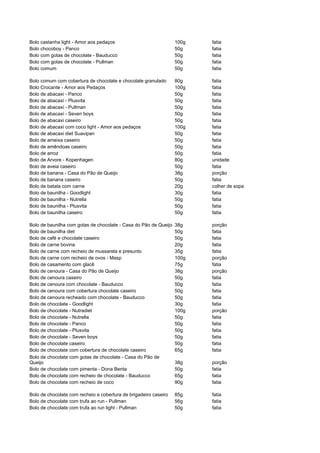 Bolo castanha light - Amor aos pedaços                            100g   fatia
Bolo chocoboy - Panco                                             50g    fatia
Bolo com gotas de chocolate - Bauducco                            50g    fatia
Bolo com gotas de chocolate - Pullman                             50g    fatia
Bolo comum                                                        50g    fatia

Bolo comum com cobertura de chocolate e chocolate granulado       80g    fatia
Bolo Crocante - Amor aos Pedaços                                  100g   fatia
Bolo de abacaxi - Panco                                           50g    fatia
Bolo de abacaxi - Plusvita                                        50g    fatia
Bolo de abacaxi - Pullman                                         50g    fatia
Bolo de abacaxi - Seven boys                                      50g    fatia
Bolo de abacaxi caseiro                                           50g    fatia
Bolo de abacaxi com coco light - Amor aos pedaços                 100g   fatia
Bolo de abacaxi diet Suavipan                                     50g    fatia
Bolo de ameixa caseiro                                            50g    fatia
Bolo de amêndoas caseiro                                          50g    fatia
Bolo de arroz                                                     50g    fatia
Bolo de Arvore - Kopenhagen                                       80g    unidade
Bolo de aveia caseiro                                             50g    fatia
Bolo de banana - Casa do Pão de Queijo                            38g    porção
Bolo de banana caseiro                                            50g    fatia
Bolo de batata com carne                                          20g    colher de sopa
Bolo de baunilha - Goodlight                                      30g    fatia
Bolo de baunilha - Nutrella                                       50g    fatia
Bolo de baunilha - Plusvita                                       50g    fatia
Bolo de baunilha caseiro                                          50g    fatia

Bolo de baunilha com gotas de chocolate - Casa do Pão de Queijo   38g    porção
Bolo de baunilha diet                                             50g    fatia
Bolo de café e chocolate caseiro                                  50g    fatia
Bolo de carne bovina                                              20g    fatia
Bolo de carne com recheio de mussarela e presunto                 35g    fatia
Bolo de carne com recheio de ovos - Masp                          100g   porção
Bolo de casamento com glacê                                       75g    fatia
Bolo de cenoura - Casa do Pão de Queijo                           38g    porção
Bolo de cenoura caseiro                                           50g    fatia
Bolo de cenoura com chocolate - Bauducco                          50g    fatia
Bolo de cenoura com cobertura chocolate caseiro                   50g    fatia
Bolo de cenoura recheado com chocolate - Bauducco                 50g    fatia
Bolo de chocolate - Goodlight                                     30g    fatia
Bolo de chocolate - Nutradiet                                     100g   porção
Bolo de chocolate - Nutrella                                      50g    fatia
Bolo de chocolate - Panco                                         50g    fatia
Bolo de chocolate - Plusvita                                      50g    fatia
Bolo de chocolate - Seven boys                                    50g    fatia
Bolo de chocolate caseiro                                         50g    fatia
Bolo de chocolate com cobertura de chocolate caseiro              65g    fatia
Bolo de chocolate com gotas de chocolate - Casa do Pão de
Queijo                                                            38g    porção
Bolo de chocolate com pimenta - Dona Benta                        50g    fatia
Bolo de chocolate com recheio de chocolate - Bauducco             65g    fatia
Bolo de chocolate com recheio de coco                             90g    fatia

Bolo de chocolate com recheio e cobertura de brigadeiro caseiro   85g    fatia
Bolo de chocolate com trufa ao run - Pullman                      56g    fatia
Bolo de chocolate com trufa ao run light - Pullman                50g    fatia
 