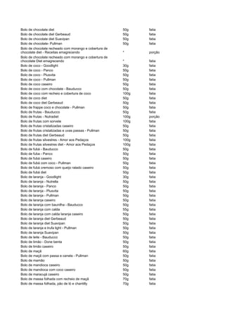 Bolo de chocolate diet                                  50g    fatia
Bolo de chocolate diet Gerbeaud                         50g    fatia
Bolo de chocolate diet Suavipan                         50g    fatia
Bolo de chocolate- Pullman                              50g    fatia
Bolo de chocolate recheado com morango e cobertura de
chocolate diet - Receitas emagrecendo                   *      porção
Bolo de chocolate recheado com morango e cobertura de
chocolate Diet emagrecendo                              *      fatia
Bolo de coco - Goodlight                                30g    fatia
Bolo de coco - Panco                                    50g    fatia
Bolo de coco - Plusvita                                 50g    fatia
Bolo de coco - Pullman                                  50g    fatia
Bolo de coco caseiro                                    50g    fatia
Bolo de coco com chocolate - Bauducco                   50g    fatia
Bolo de coco com recheio e cobertura de coco            100g   fatia
Bolo de coco diet                                       50g    fatia
Bolo de coco diet Gerbeaud                              50g    fatia
Bolo de frappe coco e chocolate - Pullman               50g    fatia
Bolo de frutas - Bauducco                               50g    fatia
Bolo de frutas - Nutradiet                              100g   porção
Bolo de frutas com sorvete                              100g   fatia
Bolo de frutas cristalizadas caseiro                    50g    fatia
Bolo de frutas cristalizadas e uvas passas - Pullman    50g    fatia
Bolo de frutas diet Gerbeaud                            50g    fatia
Bolo de frutas silvestres - Amor aos Pedaços            100g   fatia
Bolo de frutas silvestres diet - Amor aos Pedaços       100g   fatia
Bolo de fubá - Bauducco                                 50g    fatia
Bolo de fuba - Panco                                    50g    fatia
Bolo de fubá caseiro                                    50g    fatia
Bolo de fubá com coco - Pullman                         50g    fatia
Bolo de fubá cremoso com queijo ralado caseiro          50g    fatia
Bolo de fubá diet                                       50g    fatia
Bolo de laranja - Goodlight                             30g    fatia
Bolo de laranja - Nutrella                              50g    fatia
Bolo de laranja - Panco                                 50g    fatia
Bolo de laranja - Plusvita                              50g    fatia
Bolo de laranja - Pullman                               50g    fatia
Bolo de laranja caseiro                                 50g    fatia
Bolo de laranja com baunilha - Bauducco                 50g    fatia
Bolo de laranja com calda                               55g    fatia
Bolo de laranja com calda laranja caseiro               50g    fatia
Bolo de laranja diet Gerbeaud                           50g    fatia
Bolo de laranja diet Suavipan                           50g    fatia
Bolo de laranja e trufa light - Pullman                 50g    fatia
Bolo de laranja Suavipan                                50g    fatia
Bolo de leite - Bauducco                                50g    fatia
Bolo de limão - Done benta                              50g    fatia
Bolo de limão caseiro                                   50g    fatia
Bolo de maçã                                            60g    fatia
Bolo de maçã com passa e canela - Pullman               50g    fatia
Bolo de mamão                                           50g    fatia
Bolo de mandioca caseiro                                50g    fatia
Bolo de mandioca com coco caseiro                       50g    fatia
Bolo de maracujá caseiro                                50g    fatia
Bolo de massa folhada com recheio de maçã               70g    fatia
Bolo de massa folhada, pão de ló e chantilly            70g    fatia
 