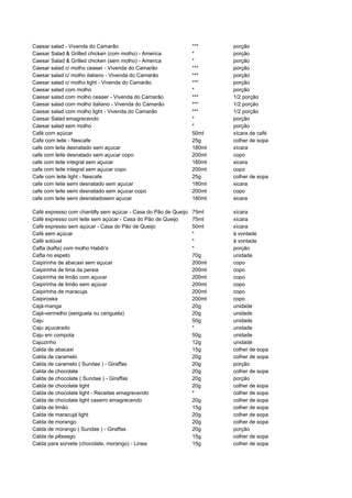 Caesar salad - Vivenda do Camarão                                ***     porção
Caesar Salad & Grilled chicken (com molho) - America             *       porção
Caesar Salad & Grilled chicken (sem molho) - America             *       porção
Caesar salad c/ molho ceaser - Vivenda do Camarão                ***     porção
Caesar salad c/ molho italiano - Vivenda do Camarão              ***     porção
Caesar salad c/ molho light - Vivenda do Camarão                 ***     porção
Caesar salad com molho                                           *       porção
Caesar salad com molho ceaser - Vivenda do Camarão               ***     1/2 porção
Caesar salad com molho italiano - Vivenda do Camarão             ***     1/2 porção
Caesar salad com molho light - Vivenda do Camarão                ***     1/2 porção
Caesar Salad emagrecendo                                         *       porção
Caesar salad sem molho                                           *       porção
Café com açúcar                                                  50ml    xícara de café
Cafe com leite - Nescafe                                         25g     colher de sopa
cafe com leite desnatado sem açucar                              180ml   xícara
cafe com leite desnatado sem açucar copo                         200ml   copo
cafe com leite integral sem açucar                               180ml   xicara
cafe com leite integral sem açucar copo                          200ml   copo
Cafe com leite light - Nescafe                                   25g     colher de sopa
cafe com leite semi desnatado sem açucar                         180ml   xicara
cafe com leite semi desnatado sem açucar copo                    200ml   copo
cafe com leite semi desnatadosem açucar                          180ml   xicara

Café expresso com chantilly sem açúcar - Casa do Pão de Queijo   75ml    xícara
Café expresso com leite sem açúcar - Casa do Pão de Queijo       75ml    xícara
Café expresso sem açúcar - Casa do Pão de Queijo                 50ml    xícara
Café sem açúcar                                                  *       à vontade
Café solúvel                                                     *       à vontade
Cafta (kafta) com molho Habib's                                  *       porção
Cafta no espeto                                                  70g     unidade
Caipirinha de abacaxi sem açucar                                 200ml   copo
Caipirinha de lima da persia                                     200ml   copo
Caipirinha de limão com açucar                                   200ml   copo
Caipirinha de limão sem açúcar                                   200ml   copo
Caipirinha de maracuja                                           200ml   copo
Caipiroska                                                       200ml   copo
Cajá-manga                                                       20g     unidade
Cajá-vermelho (seriguela ou ceriguela)                           20g     unidade
Caju                                                             50g     unidade
Caju açucarado                                                   *       unidade
Caju em compota                                                  50g     unidade
Cajuzinho                                                        12g     unidade
Calda de abacaxi                                                 15g     colher de sopa
Calda de caramelo                                                20g     colher de sopa
Calda de caramelo ( Sundae ) - Giraffas                          20g     porção
Calda de chocolate                                               20g     colher de sopa
Calda de chocolate ( Sundae ) - Giraffas                         20g     porção
Calda de chocolate light                                         20g     colher de sopa
Calda de chocolate light - Receitas emagrecendo                  *       colher de sopa
Calda de chocolate light caseiro emagrecendo                     20g     colher de sopa
Calda de limão                                                   15g     colher de sopa
Calda de maracujá light                                          20g     colher de sopa
Calda de morango                                                 20g     colher de sopa
Calda de morango ( Sundae ) - Giraffas                           20g     porção
Calda de pêssego                                                 15g     colher de sopa
Calda para sorvete (chocolate, morango) - Linea                  15g     colher de sopa
 