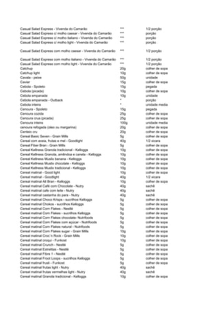 Casual Salad Express - Vivenda do Camarão                      ***    1/2 porção
Casual Salad Express c/ molho caesar - Vivenda do Camarão      ***    porção
Casual Salad Express c/ molho italiano - Vivenda do Camarão    ***    porção
Casual Salad Express c/ molho light - Vivenda do Camarão       ***    porção

Casual Salad Express com molho caesar - Vivenda do Camarão     ***    1/2 porção

Casual Salad Express com molho italiano - Vivenda do Camarão   ***    1/2 porção
Casual Salad Express com molho light - Vivenda do Camarão      ***    1/2 porção
Catchup                                                        20g    colher de sopa
Catchup light                                                  10g    colher de sopa
Cavala - peixe                                                 50g    unidade
Caviar                                                         15g    colher de sopa
Cebola - Spoleto                                               15g    pegada
Cebola (picada)                                                10g    colher de sopa
Cebola empanada                                                10g    unidade
Cebola empanada - Outback                                      *      porção
Cebola inteira                                                 *      unidade media
Cenoura - Spoleto                                              15g    pegada
Cenoura cozida                                                 25g    colher de sopa
Cenoura crua (picada)                                          25g    colher de sopa
Cenoura inteira                                                100g   unidade media
cenoura refogada (oleo ou margarina)                           20g    colher de sopa
Centeio cru                                                    20g    colher de sopa
Cereal Basic Seven - Grain Mills                               5g     colher de sopa
Cereal com aveia, frutas e mel - Goodlight                     40g    1/2 xicara
Cereal Fiber Bran - Grain Mills                                5g     colher de sopa
Cereal Kellness Granola tradicional - Kelloggs                 10g    colher de sopa
Cereal Kellness Granola, amêndoa e canela - Kelloggs           10g    colher de sopa
Cereal Kellness Muslix banana - Kelloggs                       10g    colher de sopa
Cereal Kellness Muslix chocolate - Kelloggs                    10g    colher de sopa
Cereal Kellness Muslix tradicional - Kelloggs                  10g    colher de sopa
Cereal matinal - Good light                                    10g    colher de sopa
Cereal matinal - Goodlight                                     40g    1/2 xicara
Cereal matinal All Bran - Kelloggs                             10g    colher de sopa
Cereal matinal Café com Chocolate - Nutry                      40g    sachê
Cereal matinal cafe com leite - Nutry                          40g    sachê
Cereal matinal castanha do para - Nutry                        40g    sachê
Cereal matinal Choco Krisps - sucrilhos Kelloggs               5g     colher de sopa
Cereal matinal Chokos - sucrilhos Kelloggs                     5g     colher de sopa
Cereal matinal Corn Flakes - Nestlé                            5g     colher de sopa
Cereal matinal Corn Flakes - sucrilhos Kelloggs                5g     colher de sopa
Cereal matinal Corn Flakes chocolate- Nutrifoods               5g     colher de sopa
Cereal matinal Corn Flakes com açúcar - Nutrifoods             5g     colher de sopa
Cereal matinal Corn Flakes natural - Nutrifoods                5g     colher de sopa
Cereal matinal Corn Flakes sugar - Grain Mills                 10g    colher de sopa
Cereal matinal Croc´n Rock - Grain Mills                       10g    colher de sopa
Cereal matinal croqui - Funkost                                10g    colher de sopa
Cereal matinal Crunch - Nestlé                                 5g     colher de sopa
Cereal matinal Estrelitas - Nestlé                             5g     colher de sopa
Cereal matinal Fibre 1 - Nestlé                                5g     colher de sopa
Cereal matinal Froot Loops - sucrilhos Kelloggs                5g     colher de sopa
Cereal matinal frusli - Funkost                                5g     colher de sopa
Cereal matinal frutas light - Nutry                            40g    sachê
Cereal matinal frutas vermelhas light - Nutry                  40g    sachê
Cereal matinal Granola tradicional - Kelloggs                  10g    colher de sopa
 