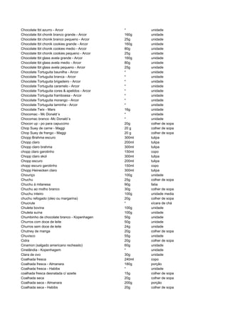 Chocolate tbt azurro - Arcor                    *       unidade
Chocolate tbt chonik branco grande - Arcor      160g    unidade
Chocolate tbt chonik branco pequeno - Arcor     25g     unidade
Chocolate tbt chonik cookies grande - Arcor     160g    unidade
Chocolate tbt chonik cookies medio - Arcor      80g     unidade
Chocolate tbt chonik cookies pequeno - Arcor    25g     unidade
Chocolate tbt glass avela grande - Arcor        160g    unidade
Chocolate tbt glass avela medio - Arcor         80g     unidade
Chocolate tbt glass avela pequeno - Arcor       25g     unidade
Chocolate Tortuguita baunilha - Arcor           *       unidade
Chocolate Tortuguita branca - Arcor             *       unidade
Chocolate Tortuguita brigadeiro - Arcor         *       unidade
Chocolate Tortuguita caramelo - Arcor           *       unidade
Chocolate Tortuguita cores & apelidos - Arcor   *       unidade
Chocolate Tortuguita framboesa - Arcor          *       unidade
Chocolate Tortuguita morango - Arcor            *       unidade
Chocolate Tortuguita taminha - Arcor            *       unidade
Chocolate Twix - Mars                           16g     unidade
Chocomac - Mc Donald´s                          *       unidade
Chocomac branco -Mc Donald´s                    *       unidade
Chocon up - po para capuccino                   20g     colher de sopa
Chop Suey de carne - Maggi                      20 g    colher de sopa
Chop Suey de frango - Maggi                     20 g    colher de sopa
Chopp Brahma escuro                             300ml   tulipa
Chopp claro                                     200ml   tulipa
Chopp claro brahma                              300ml   tulipa
chopp claro garotinho                           150ml   copo
Chopp claro skol                                300ml   tulipa
Chopp escuro                                    200ml   tulipa
chopp escuro garotinho                          150ml   copo
Chopp Heinecken claro                           300ml   tulipa
Chouriço                                        100g    unidade
Chuchu                                          25g     colher de sopa
Chuchu à milanesa                               90g     fatia
Chuchu ao molho branco                          30g     colher de sopa
Chuchu inteiro                                  100g    unidade media
chuchu refogado (oleo ou margarina)             20g     colher de sopa
Chucrute                                        *       xícara de chá
Chuleta bovina                                  100g    unidade
Chuleta suína                                   100g    unidade
Chumbinho de chocolate branco - Kopenhagen      50g     unidade
Churros com doce de leite                       50g     unidade
Churros sem doce de leite                       24g     unidade
Chutney de manga                                20g     colher de sopa
Chuvisco                                        55g     unidade
Cidra                                           20g     colher de sopa
Cinamon (salgado americano recheado)            60g     unidade
Cinelândia - Kopenhagem                         *       unidade
Clara de ovo                                    30g     unidade
Coalhada fresca                                 240ml   copo
Coalhada fresca - Almanara                      180g    porção
Coalhada fresca - Habibs                        *       unidade
coalhada fresca desnatada c/ azeite             15g     colher de sopa
Coalhada seca                                   20g     colher de sopa
Coalhada seca - Almanara                        200g    porção
Coalhada seca - Habibs                          20g     colher de sopa
 
