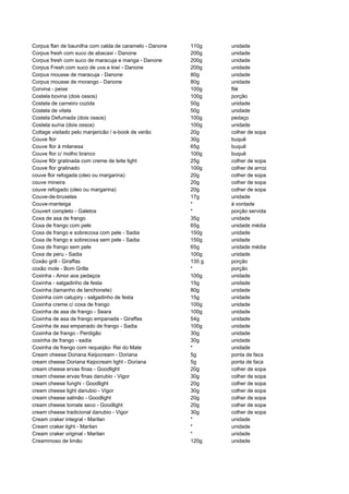 Corpus flan de baunilha com calda de caramelo - Danone   110g    unidade
Corpus fresh com suco de abacaxi - Danone                200g    unidade
Corpus fresh com suco de maracuja e manga - Danone       200g    unidade
Corpus Fresh com suco de uva e kiwi - Danone             200g    unidade
Corpus mousse de maracuja - Danone                       80g     unidade
Corpus mousse de morango - Danone                        80g     unidade
Corvina - peixe                                          100g    filé
Costela bovina (dois ossos)                              100g    porção
Costela de carneiro cozida                               50g     unidade
Costela de vitela                                        50g     unidade
Costela Defumada (dois ossos)                            100g    pedaço
Costela suína (dois ossos)                               100g    unidade
Cottage visitado pelo manjericão / e-book de verão       20g     colher de sopa
Couve flor                                               30g     buquê
Couve flor à milanesa                                    65g     buquê
Couve flor c/ molho branco                               100g    buquê
Couve flôr gratinada com creme de leite light            25g     colher de sopa
Couve flor gratinado                                     100g    colher de arroz
couve flor refogada (oleo ou margarina)                  20g     colher de sopa
couve mineira                                            20g     colher de sopa
couve refogado (oleo ou margarina)                       20g     colher de sopa
Couve-de-bruxelas                                        17g     unidade
Couve-manteiga                                           *       à vontade
Couvert completo - Galetos                               *       porção servida
Coxa de asa de frango                                    35g     unidade
Coxa de frango com pele                                  65g     unidade média
Coxa de frango e sobrecoxa com pele - Sadia              150g    unidade
Coxa de frango e sobrecoxa sem pele - Sadia              150g    unidade
Coxa de frango sem pele                                  65g     unidade média
Coxa de peru - Sadia                                     100g    unidade
Coxão grill - Giraffas                                   135 g   porção
coxão mole - Bom Grille                                  *       porção
Coxinha - Amor aos pedaços                               100g    unidade
Coxinha - salgadinho de festa                            15g     unidade
Coxinha (tamanho de lanchonete)                          80g     unidade
Coxinha com catupiry - salgadinho de festa               15g     unidade
Coxinha creme c/ coxa de frango                          100g    unidade
Coxinha de asa de frango - Seara                         100g    unidade
Coxinha de asa de frango empanada - Giraffas             54g     unidade
Coxinha de asa empanado de frango - Sadia                100g    unidade
Coxinha de frango - Perdigão                             30g     unidade
coxinha de frango - sadia                                30g     unidade
Coxinha de frango com requeijão- Rei do Mate             *       unidade
Cream cheese Doriana Keijocream - Doriana                5g      ponta de faca
cream cheese Doriana Kejocream light - Doriana           5g      ponta de faca
cream cheese ervas finas - Goodlight                     20g     colher de sopa
cream cheese ervas finas danubio - Vigor                 30g     colher de sopa
cream cheese funghi - Goodlight                          20g     colher de sopa
cream cheese light danubio - Vigor                       30g     colher de sopa
cream cheese salmão - Goodlight                          20g     colher de sopa
cream cheese tomate seco - Goodlight                     20g     colher de sopa
cream cheese tradicional danubio - Vigor                 30g     colher de sopa
Cream craker integral - Marilan                          *       unidade
Cream craker light - Marilan                             *       unidade
Cream craker original - Marilan                          *       unidade
Creammoso de limão                                       120g    unidade
 