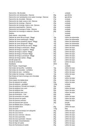 Danoninho - Mc Donalds                                    *      unidade
Danoninho com lactobacilos - Danone                       65g    garrafinha
Danoninho com lactobacilos vivos sabor morango - Danone   65g    garrafinha
Danoninho de chocolate - Danone                           41g    unidade
Danoninho de maçã, aveia e mel - Danone                   45g    unidade
Danoninho de morango - Danone                             45g    unidade
Danoninho de morango, aveia e mel - Danone                45g    unidade
danoninho espichadinho - Danone                           40g    unidade
Danoninho Ice morango e frutas - Danone                   65g    unidade
Danoninho Ice morango e melancia - Danone                 65g    unidade
Deditos                                                   *      unidade
Dedo aberto - doce árabe                                  *      unidade
Delicias de carne file ao funghi - Maggi                  15g    colher de sobremeda
Delicias de carne hamburgue - Maggi                       15g    colher de sobremeda
Delicias de carne picadinho caipira - Maggi               15g    colher de sobremeda
Delicias de carne strogonoff - Maggi                      15g    colher de sobremeda
Delicias de carne tirinhas de carne - Maggi               15g    colher de sobremeda
Delicias de frango a americana - Maggi                    20g    colher de sopa
Delicias de frango a caçadora - Maggi                     20g    colher de sopa
Delicias de frango a caipira - Maggi                      20g    colher de sopa
Delicias de frango a fricasse- Maggi                      20g    colher de sopa
Delicias de frango a provençal - Maggi                    20g    colher de sopa
Delicias de frango xadrez - Maggi                         20g    colher de sopa
Dendê (polpa de)                                          20g    colher de sopa
Dendê de amêndoa                                          8ml    colher de sopa
Destilados                                                40ml   dose
Diet Finesse - Kopenhagen                                 *      unidade
Diet shake de baunilha - nutrilatina                      12g    colher de sopa
Diet shake de chocolate - nutrilatina                     12g    colher de sopa
Diet shake de coco - nutrilatina                          12g    colher de sopa
Diet shake de morango - nutrilatina                       12g    colher de sopa
Diet Shake em barra morango com chocolate                 60g    unidade
Dobradinha                                                25g    colher de sopa
Doce caseiro de batata-doce                               20g    colher de sopa
Doce de abacaxi em pasta                                  20g    colher de sopa
Doce de abobora - goodlight                               100g   unidade
Doce de abobora ( formato de coração )                    30g    unidade
Doce de abóbora com coco                                  20g    colher de sopa
Doce de abóbora diet                                      20g    colher de sopa
Doce de abóbora sem coco                                  20g    colher de sopa
Doce de Amendoim - Yoki                                   20g    unidade
Doce de amendoim em pasta                                 20g    colher de sopa
Doce de amora em pasta                                    20g    colher de sopa
Doce de banana cremoso                                    20g    colher de sopa
Doce de banana sem açucar                                 30g    porção
Doce de Batata doce ( coração )                           *      unidade
Doce de batata-doce                                       20g    colher de sopa
Doce de buriti                                            110g   fatia
Doce de casca de laranja com adoçante                     20g    colher de sopa
Doce de coco branco                                       20g    colher de sopa
Doce de coco cremoso - Sococo                             20g    colher de sopa
Doce de coco queimado                                     20g    colher de sopa
Doce de coco queimado - Sococo                            20g    colher de sopa
Doce de feijão (industrializado)                          20g    colher de sopa
Doce de figo em pasta                                     20g    colher de sopa
Doce de framboesa em pasta                                20g    colher de sopa
 