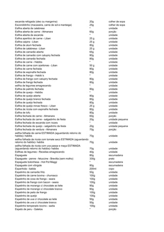 escarola refogada (oleo ou margarina)                           20g     colher de sopa
Escondidinho (macaxeira, carne de sol e manteiga)               25g     colher de sopa
Esfiha aberta de calabresa                                      *       unidade
Esfiha aberta de carne - Almanara                               60g     porção
Esfiha aberta de escarola                                       *       unidade
Esfiha aperitivo de carne - Liban                               25 g    unidade
Esfiha caipira - Liban                                          25 g    unidade
Esfiha de atum fechada                                          80g     unidade
Esfiha de calabresa - Liban                                     25 g    unidade
Esfiha de camarão aberta                                        65g     unidade
Esfiha de camarão com catupiry fechada                          80g     unidade
Esfiha de camarão fechada                                       80g     unidade
Esfiha de carne - Habibs                                        *       unidade
Esfiha de carne com azeitonas - Liban                           50 g    unidade
Esfiha de carne fechada                                         80g     unidade
Esfiha de espinafre fechada                                     80g     unidade
Esfiha de frango - Habib´s                                      *       unidade
Esfiha de frango com catupiry fechada                           80g     unidade
Esfiha de frango fechada                                        80g     unidade
esfiha de legumes emagrecendo                                   *       unidade
Esfiha de palmito fechada                                       80g     unidade
Esfiha de queijo - Habibs                                       *       unidade
Esfiha de queijo aberta                                         80g     unidade
Esfiha de queijo branco fechada                                 80g     unidade
Esfiha de queijo fechada                                        80g     unidade
Esfiha de queijo minas fresco - Liban                           25 g    unidade
Esfiha de ricota com espinafre fechada                          80g     unidade
Esfiha de tofu                                                  80g     unidade
Esfiha fechada de carne - Almanara                              60g     porção
Esfiha fechada de carne - salgadinho de festa                   20g     unidade pequena
Esfiha fechada de escarola com nozes                            *       unidade
Esfiha fechada de queijo - salgadinho de festa                  20g     unidade pequena
Esfiha fechada de verdura - Almanara                            70g     porção
esfiha folhada de carne ESTIMADA (aguardando retorno do
habibs)- habibs                                                 70g     unidade
esfiha folhada de ricota com tomate seco ESTIMADA (aguardando
retorno do habibs)- habibs                                      70g     unidade
esfiha folhada de ricota com uva passa e maça ESTIMADA
(aguardando retorno do habibs)- habibs                          70g     unidade
Esfihas de legumes - Receitas emagrecendo                       40g     unidade
Espaguete                                                       80g     escumadeira
Espaguete - penne - fetuccine - Brevitta (sem molho)            330g    prato
Espaguete bolonhesa - Hot Pot Maggi                             *       escumadeira
Espaguete com vôngole                                           80g     escumadeira
Espanhola - batida                                              200ml   copo
Espetinho de camarão frito                                      50g     unidade
Espetinho de carne bovina - churrasco                           100g    unidade
Espetinho de coxa de frango - seara                             100g    unidade
Espetinho de frango com bacon - seara                           100g    unidade
Espetinho de morango c/ chocolate ao leite                      90g     unidade
Espetinho de morango c/ chocolate branco                        90g     unidade
Espetinho de peito de frango                                    100g    unidade
Espetinho de queijo                                             100g    unidade
Espetinho de uva c/ chocolate ao leite                          50g     unidade
Espetinho de uva c/ chocolate branco                            50g     unidade
Espetinho temperado bovino - sadia                              100g    unidade
Espeto de peru - Galetos                                        *       porção
 