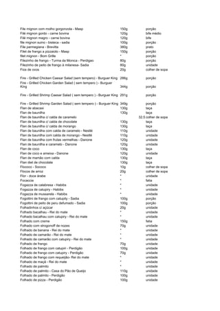 File mignon com molho gorgonzola - Masp                             150g       porção
Filé mignon gordo - carne bovina                                    120g       bife médio
Filé mignon magro - carne bovina                                    120g       bife
file mignon suino - bisteca - sadia                                 100g       porção
File parmegiana - Brevitta                                          380g       prato
Filet de frango a pizzaiolo - Masp                                  150g       porção
filet mignon - Bom Grille                                           *          porção
Filezinho de frango - Turma da Monica - Perdigao                    80g        porção
Filezinho de peito de frango à milanesa- Sadia                      80g        unidade
Fios de ovos                                                        20g        colher de sopa

Fire - Grilled Chicken Caesar Salad (sem tempero) - Burguer King 286g          porção
Fire - Grilled Chicken Garden Salad ( sem tempero ) - Burguer
King                                                             344g          porção

Fire - Grilled Shrimp Caesar Salad ( sem tempero ) - Burguer King 291g         porção

Fire - Grilled Shrimp Garden Salad ( sem tempero ) - Burguer King   349g        porção
Flan de abacaxi                                                     130g        taça
Flan de baunilha                                                    130g        taça
Flan de baunilha c/ calda de caramelo                                      32.5 colher de sopa
Flan de baunilha c/ calda de chocolate                              130g        taça
Flan de baunilha c/ calda de morango                                130g        taça
Flan de baunilha com calda de caramelo - Nestlé                     110g        unidade
Flan de baunilha com calda de morango - Nestlé                      110g        unidade
Flan de baunilha com frutas vermelhas - Danone                      120g        unidade
Flan de baunilha e caramelo - Danone                                120g        unidade
Flan de coco                                                        130g        taça
Flan de coco e ameixa - Danone                                      120g        unidade
Flan de mamão com calda                                             130g        taça
Flan diet de chocolate                                              130g        taça
Flococo - Sococo                                                    10g         colher de sopa
Flocos de arroz                                                     20g         colher de sopa
Flor - doce árabe                                                   *           unidade
Focaccia                                                            *           fatia
Fogazza de calabresa - Habibs                                       *           unidade
Fogazza de catupiry - Habibs                                        *           unidade
Fogazza de mussarela - Habibs                                       *           unidade
Fogottini de frango com catupity - Sadia                            100g        porção
Fogottini de peito de peru defumado - Sadia                         100g        porção
Folhadinhos c/ açúcar                                               20g         unidade
Folhado bacalhau - Rei do mate                                      *           unidade
Folhado bacalhau com catupiry - Rei do mate                         *           unidade
Folhado com creme                                                   150g        fatia
Folhado com strogonoff de nozes                                     70g         unidade
Folhado de banana - Rei do mate                                     *           unidade
Folhado de camarão - Rei do mate                                    *           unidade
Folhado de camarão com catupiry - Rei do mate                       *           unidade
Folhado de frango                                                   70g         unidade
Folhado de frango com catupiri - Perdigão                           100g        unidade
Folhado de frango com catupiry - Perdigão                           70g         unidade
Folhado de frango com requeijão- Rei do mate                        *           unidade
Folhado de maçã - Rei do mate                                       *           unidade
Folhado de palmito                                                  *           unidade
Folhado de palmito - Casa do Pão de Queijo                          110g        unidade
Folhado de palmito - Perdigão                                       100g        unidade
Folhado de pizza - Perdigão                                         100g        unidade
 