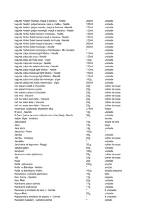 Iogurte Neston mamão, maçã e banana - Nestlé             200ml   unidade
Iogurte Neston polpa banana, pera e melão - Nestlé       120ml   unidade
Iogurte Neston polpa mamão, maçã e banana - Nestlé       120ml   unidade
Iogurte Neston polpa morango, maçã e banana - Nestlé     120ml   unidade
Iogurte Ninho Soleil cereal e morango - Nestlé           120ml   unidade
Iogurte Ninho Soleil cereal maçã e banana - Nestlé       120ml   unidade
Iogurte Ninho Soleil cereal salada de frutas - Nestlé    120ml   unidade
Iogurte Ninho Soleil maçã e banana - Nestlé              200ml   unidade
Iogurte Ninho Soleil morango - Nestlé                    200ml   unidade
Iogurte Parfait (com morango e framboesa)- Mc Donalds    *       unidade
Iogurte polpa ameixa light Molico - Nestlé               110ml   unidade
Iogurte polpa de coco - Nestlé                           120ml   unidade
iogurte polpa de fruta coco - Vigor                      120g    unidade
Iogurte polpa de morango - Nestlé                        120ml   unidade
Iogurte polpa de salada de frutas - Nestlé               120ml   unidade
Iogurte polpa maçã light Molico - Nestlé                 110ml   unidade
Iogurte polpa maracujá light Molico - Nestlé             150ml   unidade
Iogurte polpa morango light Molico - Nestlé              110ml   unidade
iogurte potty com polpa de morango - Vigor               100g    unidade
iogurte salada de frutas vitaminada - Vigor              200ml   unidade
Ioio cream avelã e chocolate                             25g     colher de sopa
Ioio cream branco e preto                                25g     colher de sopa
Ioio cream cacau e chocolate                             25g     colher de sopa
Ioiô mix - Visconti                                      25g     colher de sopa
Ioiô nut crem com leite - Visconti                       25g     colher de sopa
Ioiô nut crem leite - Visconti                           25g     colher de sopa
Ioiô nut crem sem leite - Visconti                       25g     colher de sopa
Isotônicos (Gatorade, Marathon etc)                      375ml   frasco
It Coco - Garoto                                         13g     unidade
It Coco (barra de coco coberta com chocolate) - Garoto   30g     unidade
Italian Style - América                                  *       lanche
Jabuticaba                                               75g     xícara de chá
Jaca                                                     12g     bago
Jack stick                                               14g     unidade
Jacundá - Peixe                                          100g    *
Jambo                                                    40g     unidade
Jambu - hortaliça                                        20g     colher de sopa
Jamelão                                                  *       unidade
Jardineira de legumes - Maggi                            20 g    colher de sopa
Jatobá (jataí)                                           50g     unidade
Jenipapo                                                 100g    unidade
Jerimum cozido (abóbora)                                 25g     colher de sopa
Jiló                                                     25g     colher de sopa
Kaak                                                     20g     unidade
Kafta - Almanara                                         250g    porção
Kafta na Bandeja - Habibs                                *       porção
Kafta na bandeja s/ molho                                100g    porção pequena
Kamaboco (culinária japonesa)                            10g     fatia
Kani Kama - Spoleto                                      15g     pegada
Kani Maki                                                20g     unidade
Kanikama sabor salmão                                    17g     unidade
Kanikama tradicional                                     17g     unidade
Kanimaki ( enrolado de kani ) - Gendai                   *       8 unidades
Kappa Maki                                               20g     unidade
Kappamaki ( enrolado de pepino ) - Gendai                *       8 unidades
Kasseler (kassler) - culinária alemã                     *       porção
 