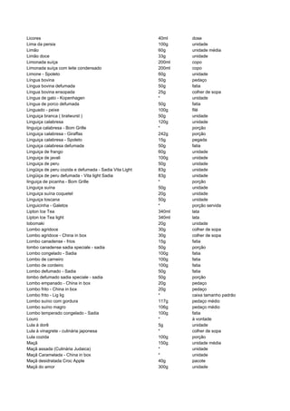 Licores                                                 40ml    dose
Lima da persia                                          100g    unidade
Limão                                                   60g     unidade média
Limão doce                                              33g     unidade
Limonada suíça                                          200ml   copo
Limonada suíça com leite condensado                     200ml   copo
Limone - Spoleto                                        60g     unidade
Língua bovina                                           50g     pedaço
Língua bovina defumada                                  50g     fatia
Língua bovina ensopada                                  25g     colher de sopa
Língua de gato - Kopenhagen                             *       unidade
Língua de porco defumada                                50g     fatia
Linguado - peixe                                        100g    filé
Linguiça branca ( bratwurst )                           50g     unidade
Linguiça calabresa                                      120g    unidade
linguiça calabresa - Bom Grille                         *       porção
Linguiça calabresa - Giraffas                           242g    porção
Linguiça calabresa - Spoleto                            15g     pegada
Linguiça calabresa defumada                             50g     fatia
Linguiça de frango                                      60g     unidade
Linguiça de javali                                      100g    unidade
Linguiça de peru                                        50g     unidade
Lingüiça de peru cozida e defumada - Sadia Vita Light   83g     unidade
Lingüiça de peru defumada - Vita light Sadia            83g     unidade
linguiça de picanha - Bom Grille                        *       porção
Linguiça suína                                          50g     unidade
Linguiça suína coquetel                                 20g     unidade
Linguiça toscana                                        50g     unidade
Linguicinha - Galetos                                   *       porção servida
Lipton Ice Tea                                          340ml   lata
Lipton Ice Tea light                                    340ml   lata
lobomaki                                                20g     unidade
Lombo agridoce                                          30g     colher de sopa
Lombo agridoce - China in box                           30g     colher de sopa
Lombo canadense - frios                                 15g     fatia
lombo canadense sadia speciale - sadia                  50g     porção
Lombo congelado - Sadia                                 100g    fatia
Lombo de carneiro                                       100g    fatia
Lombo de cordeiro                                       100g    fatia
Lombo defumado - Sadia                                  50g     fatia
lombo defumado sadia speciale - sadia                   50g     porção
Lombo empanado - China in box                           20g     pedaço
Lombo frito - China in box                              20g     pedaço
Lombo frito - Lig lig                                   *       caixa tamanho padrão
Lombo suíno com gordura                                 117g    pedaço médio
Lombo suíno magro                                       106g    pedaço médio
Lombo temperado congelado - Sadia                       100g    fatia
Louro                                                   *       à vontade
Lula à dorê                                             5g      unidade
Lula à vinagrete - culinária japonesa                   *       colher de sopa
Lula cozida                                             100g    porção
Maçã                                                    150g    unidade média
Maçã assada (Culinária Judaica)                         *       unidade
Maçã Caramelada - China in box                          *       unidade
Maçã desidratada Croc Apple                             40g     pacote
Maçã do amor                                            300g    unidade
 