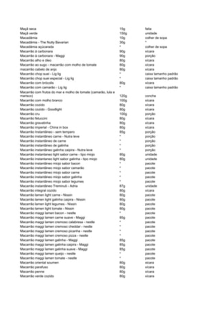 Maçã seca                                                       15g    fatia
Maçã verde                                                      150g   unidade
Macadâmia                                                       10g    colher de sopa
Macadâmia - The Nutty Bavarian                                  30g    *
Macadâmia açúcarada                                             *      colher de sopa
Macarrão à carbonara                                            90g    xícara
Macarrão à carbonara - Maggi                                    90g    porção
Macarrão alho e óleo                                            80g    xícara
Macarrão ao sugo - macarrão com molho de tomate                 80g    xícara
macarrão cabelo de anjo                                         80g    xícara
Macarrão chop suei - Lig lig                                    *      caixa tamanho padrão
Macarrão chop suei especial - Lig lig                           *      caixa tamanho padrão
Macarrão com brócolis                                           80g    xícara
Macarrão com camarão - Lig lig                                  *      caixa tamanho padrão
Macarrão com frutos do mar e molho de tomate (camarão, lula e
marisco)                                                        120g   concha
Macarrão com molho branco                                       100g   xícara
Macarrão cozido                                                 80g    xícara
Macarrão cozido - Goodlight                                     80g    xícara
Macarrão cru                                                    100g   porção
Macarrão fetuccini                                              80g    xícara
Macarrão gravatinha                                             80g    xícara
Macarrão imperial - China in box                                80g    xícara
Macarrão Instantâneo - sem tempero                              85g    porção
Macarrão instantâneo carne - Nutra leve                         *      porção
Macarrão instantâneo de carne                                   *      porção
Macarrão instantâneo de galinha                                 *      porção
Macarrão instantâneo galinha caipira - Nutra leve               *      porção
Macarrão instantaneo light sabor carne - tipo miojo             80g    unidade
Macarrão instantaneo light sabor galinha - tipo miojo           80g    unidade
Macarrão instantâneo miojo sabor bacon                          *      pacote
Macarrão instantâneo miojo sabor camarão                        *      pacote
Macarrão instantâneo miojo sabor carne                          *      pacote
Macarrão instantâneo miojo sabor galinha                        *      pacote
Macarrão instantâneo miojo sabor legumes                        *      pacote
Macarrão instantâneo Treminuti - Adria                          87g    unidade
Macarrão integral cozido                                        80g    xícara
Macarrão lamen light carne - Nissin                             80g    pacote
Macarrão lamen light galinha caipira - Nissin                   80g    pacote
Macarrão lamen light legumes - Nissin                           80g    pacote
Macarrão lamen light tomate - Nissin                            80g    pacote
Macarrão maggi lamen bacon - nestle                             *      pacote
Macarrão maggi lamen carne suave - Maggi                        85g    pacote
Macarrão maggi lamen cremoso calabresa - nestle                 *      pacote
Macarrão maggi lamen cremoso cheddar - nestle                   *      pacote
Macarrão maggi lamen cremoso picanha - nestle                   *      pacote
Macarrão maggi lamen cremoso pizza - nestle                     *      pacote
Macarrão maggi lamen galinha - Maggi                            85g    pacote
Macarrão maggi lamen galinha caipira - Maggi                    85g    pacote
Macarrão maggi lamen galinha suave - Maggi                      85g    pacote
Macarrão maggi lamen queijo - nestle                            *      pacote
Macarrão maggi lamen tomate - nestle                            *      pacote
Macarrão oriental soumen                                        80g    xicara
Macarrão parafuso                                               80g    xícara
Macarrão penne                                                  80g    xícara
Macarrão verde cozido                                           80g    xícara
 