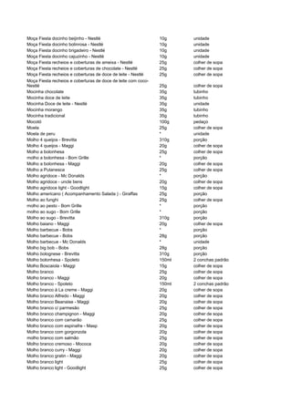 Moça Fiesta docinho beijinho - Nestlé                          10g     unidade
Moça Fiesta docinho bolinrosa - Nestlé                         10g     unidade
Moça Fiesta docinho brigadeiro - Nestlé                        10g     unidade
Moça Fiesta docinho cajuzinho - Nestlé                         10g     unidade
Moça Fiesta recheios e coberturas de ameixa - Nestlé           25g     colher de sopa
Moça Fiesta recheios e coberturas de chocolate - Nestlé        25g     colher de sopa
Moça Fiesta recheios e coberturas de doce de leite - Nestlé    25g     colher de sopa
Moça Fiesta recheios e coberturas de doce de leite com coco-
Nestlé                                                         25g     colher de sopa
Mocinha chocolate                                              35g     tubinho
Mocinha doce de leite                                          35g     tubinho
Mocinha Doce de leite - Nestlé                                 35g     unidade
Mocinha morango                                                35g     tubinho
Mocinha tradicional                                            35g     tubinho
Mocotó                                                         100g    pedaço
Moela                                                          25g     colher de sopa
Moela de peru                                                  *       unidade
Molho 4 queijos - Brevitta                                     310g    porção
Molho 4 queijos - Maggi                                        20g     colher de sopa
Molho a bolonhesa                                              25g     colher de sopa
molho a bolonhesa - Bom Grille                                 *       porção
Molho a bolonhesa - Maggi                                      20g     colher de sopa
Molho a Putanesca                                              25g     colher de sopa
Molho agridoce - Mc Donalds                                    *       porção
Molho agridoce - uncle bens                                    20g     colher de sopa
Molho agridoce light - Goodlight                               15g     colher de sopa
Molho americano ( Acompanhamento Salada ) - Giraffas           25g     porção
Molho ao funghi                                                25g     colher de sopa
molho ao pesto - Bom Grille                                    *       porção
molho ao sugo - Bom Grille                                     *       porção
Molho ao sugo - Brevitta                                       310g    porção
Molho baiano - Maggi                                           20g     colher de sopa
Molho barbecue - Bobs                                          *       porção
Molho barbecue - Bobs                                          28g     porção
Molho barbecue - Mc Donalds                                    *       unidade
Molho big bob - Bobs                                           28g     porção
Molho bolognese - Brevitta                                     310g    porção
Molho bolonhesa - Spoleto                                      150ml   2 conchas padrão
Molho Boscaiola - Maggi                                        15g     colher de sopa
Molho branco                                                   25g     colher de sopa
Molho branco - Maggi                                           20g     colher de sopa
Molho branco - Spoleto                                         150ml   2 conchas padrão
Molho branco à La creme - Maggi                                20g     colher de sopa
Molho branco Alfredo - Maggi                                   20g     colher de sopa
Molho branco Beanaise - Maggi                                  20g     colher de sopa
Molho branco c/ parmesão                                       25g     colher de sopa
Molho branco champignon - Maggi                                20g     colher de sopa
Molho branco com camarão                                       25g     colher de sopa
Molho branco com espinafre - Masp                              20g     colher de sopa
Molho branco com gorgonzola                                    20g     colher de sopa
molho branco com salmão                                        25g     colher de sopa
Molho branco cremoso - Mococa                                  20g     colher de sopa
Molho branco curry - Maggi                                     20g     colher de sopa
Molho branco gratin - Maggi                                    20g     colher de sopa
Molho branco light                                             25g     colher de sopa
Molho branco light - Goodlight                                 25g     colher de sopa
 