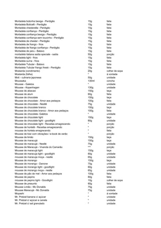 Mortadela bolonha bexiga - Perdigão                15g     fatia
Mortadela Boticelli - Perdigão                     15g     fatia
Mortadela chesterella - Perdigão                   15g     fatia
Mortadela confiança - Perdigão                     15g     fatia
Mortadela confiança bexiga - Perdigão              15g     fatia
Mortadela confiança sem toucinho - Perdigão        15g     fatia
Mortadela de chester - Perdigão                    15g     fatia
Mortadela de frango - frios                        15g     fatia
Mortadela de frango confiança - Perdigão           15g     fatia
Mortadela de peru - Batavo                         15g     fatia
mortadela italiana sadia speciale - sadia          50g     porção
Mortadela light - frios                            15g     fatia
Mortadela suína - frios                            15g     fatia
Mortadela Tubular - Batavo                         15g     fatia
Mortadela Tubular frango freski - Perdigão         15g     fatia
Mostarda (condimento)                              20g     colher de sopa
Mostarda (folha)                                   *       à vontade
Moti - culinaria japonesa                          50g     unidade
Moussaka                                           130ml   concha
Mousse - Galetos                                   *       unidade
Mousse - Kopenhagen                                130g    unidade
Mousse de abacaxi                                  150g    taça
Mousse de atum                                     80g     fatia
Mousse de chocolate                                150g    taça
Mousse de chocolate - Amor aos pedaços             100g    fatia
Mousse de chocolate - Nestlé                       75g     unidade
Mousse de chocolate branco                         150g    taça
Mousse de chocolate branco - Amor aos pedaços      100g    fatia
Mousse de chocolate- Galetos                       *       unidade
Mousse de chocolate light                          150g    taça
Mousse de chocolate light - goodlight              80g     unidade
Mousse de chocolate light - Receitas emagrecendo   *       porção
Mousse de hortelã - Receitas emagrecendo           *       porção
mousse de hortela emagrecendo                      *       fatia
Mousse de kiwi com vibrações / e-book de verão     *       porção
Mousse de limão                                    150g    taça
Mousse de maracujá                                 150g    taça
Mousse de maracujá - Nestlé                        75g     unidade
Mousse de Maracujá - Vivenda do Camarão            ***     porção
Mousse de maracujá light                           150g    taça
Mousse de maracuja light - goodlight               80g     unidade
mousse de maracuja moça - nestle                   65g     unidade
Mousse de morango                                  150g    taça
Mousse de morango - Danone                         75g     unidade
Mousse de morango light - goodlight                80g     unidade
mousse de morango moça - nestle                    65g     unidade
Mousse de pão de mel - Amor aos pedaços            100g    fatia
Mousse de pepino                                   80g     fatia
mousse de pepino light - Goodlight                 10g     colher de sopa
Mousse de presunto                                 80g     fatia
Mousse Limão - Mc Donalds                          75g     unidade
Mousse Maracujá - Mc Donalds                       75g     unidade
Moyashi                                            *       á vontade
Mr. Pretzel banana c/ açúcar                       *       unidade
Mr. Pretzel c/ açúcar e canela                     *       unidade
Mr. Pretzel c/ sal granulado                       *       unidade
 