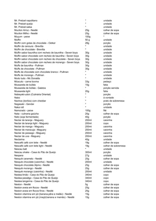 Mr. Pretzel napolitano                                         *       unidade
Mr. Pretzel queijo                                             *       unidade
Mr. Pretzel salsa                                              *       unidade
Mucilon Arroz - Nestlé                                         25g     colher de sopa
Mucilon Milho - Nestlé                                         25g     colher de sopa
Muçum - peixe                                                  100g    *
Muffin                                                     
