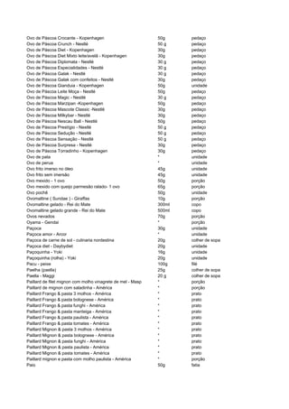 481135 tabela-dieta-dos-pontos