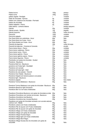 481135 tabela-dieta-dos-pontos