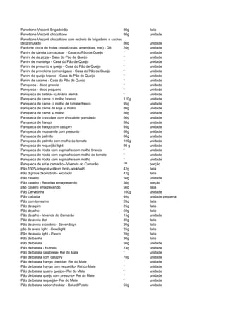 481135 tabela-dieta-dos-pontos