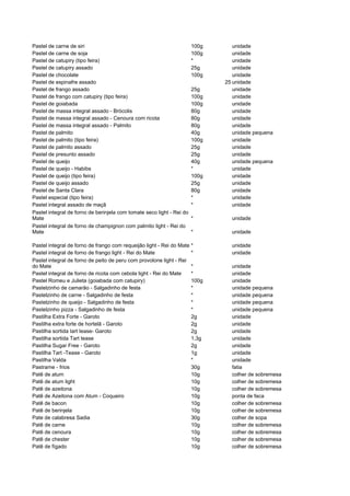 481135 tabela-dieta-dos-pontos