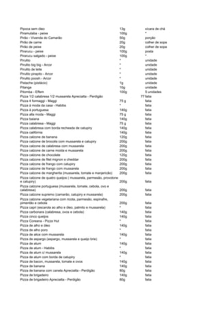 481135 tabela-dieta-dos-pontos