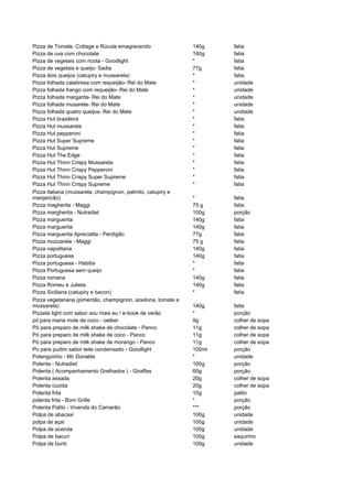 481135 tabela-dieta-dos-pontos