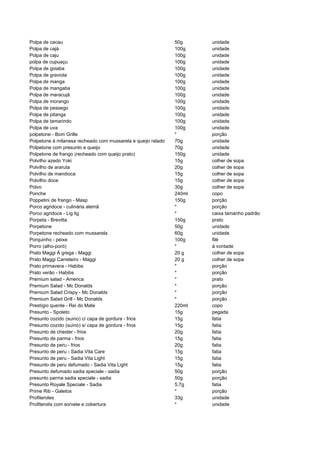 481135 tabela-dieta-dos-pontos