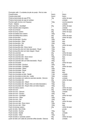 481135 tabela-dieta-dos-pontos