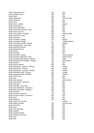481135 tabela-dieta-dos-pontos