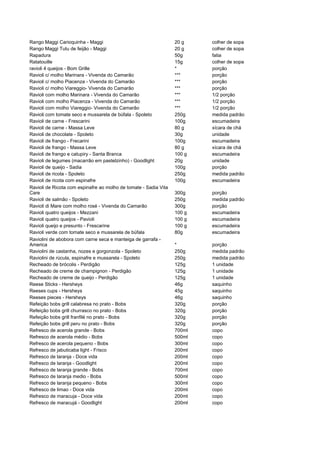 481135 tabela-dieta-dos-pontos