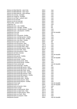 481135 tabela-dieta-dos-pontos