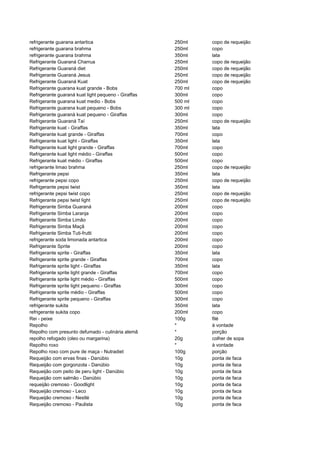 481135 tabela-dieta-dos-pontos