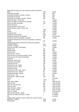 481135 tabela-dieta-dos-pontos