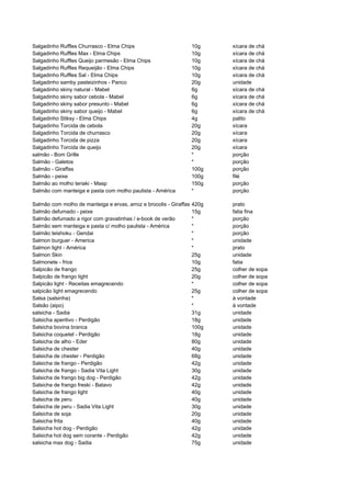 481135 tabela-dieta-dos-pontos