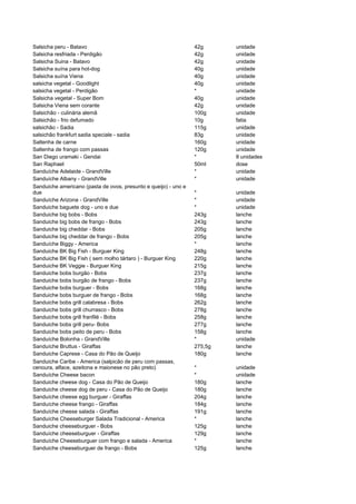 481135 tabela-dieta-dos-pontos