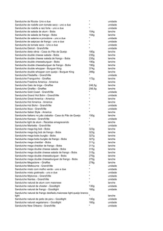 481135 tabela-dieta-dos-pontos