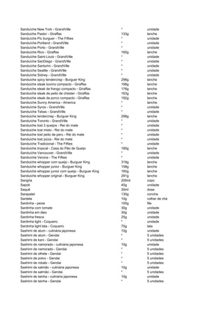 481135 tabela-dieta-dos-pontos
