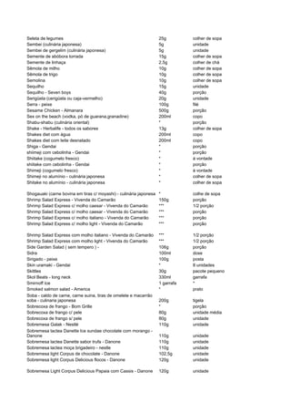 481135 tabela-dieta-dos-pontos