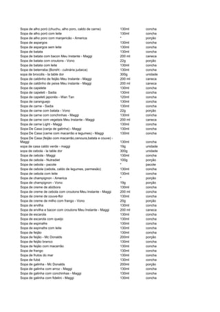 481135 tabela-dieta-dos-pontos