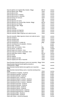 481135 tabela-dieta-dos-pontos