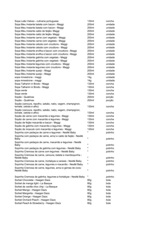 481135 tabela-dieta-dos-pontos