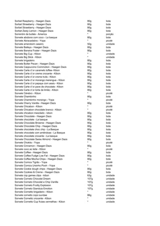 481135 tabela-dieta-dos-pontos