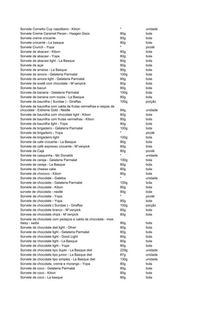481135 tabela-dieta-dos-pontos