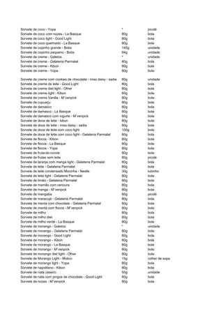 481135 tabela-dieta-dos-pontos